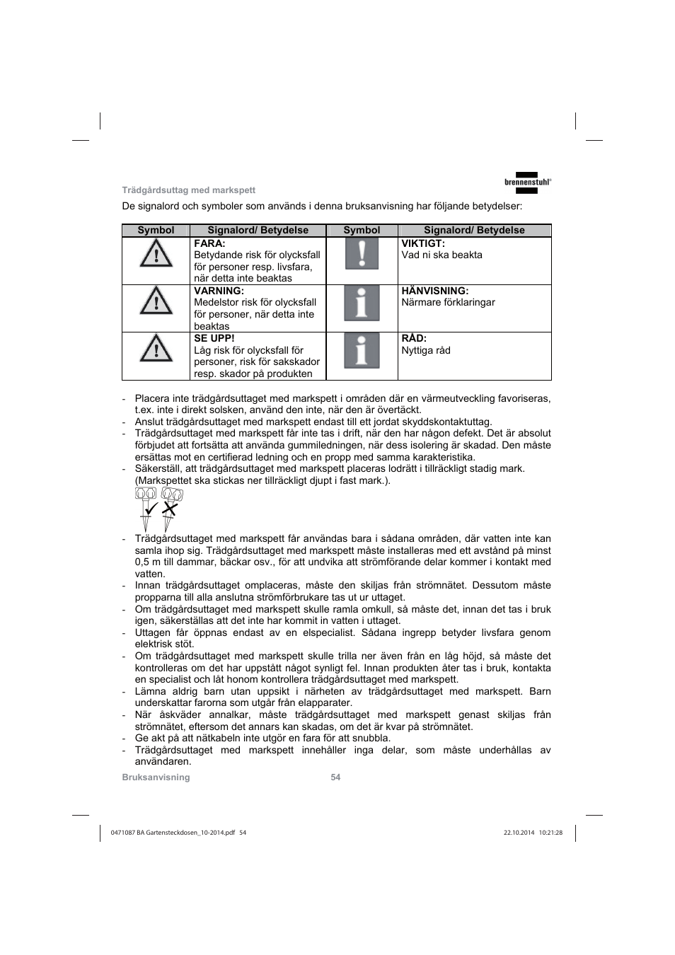 Brennenstuhl Socket outlet with earth rod IP44 2-way 1,4m H07RN-F 3G1,5 User Manual | Page 54 / 76