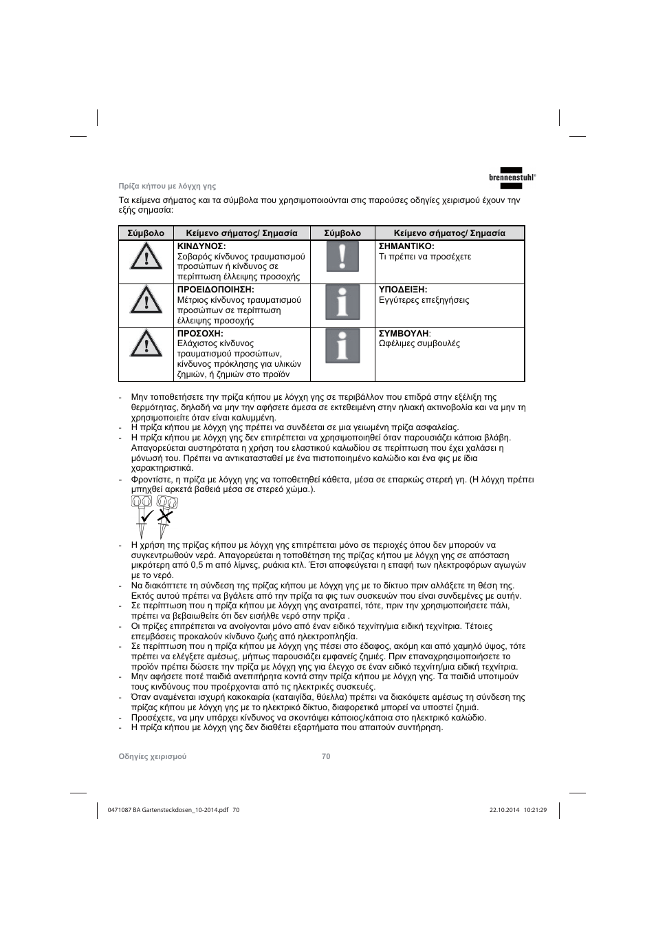 Brennenstuhl Socket outlet with earth rod IP44 2-way 1,4m H07RN-F 3G1,5 User Manual | Page 70 / 76