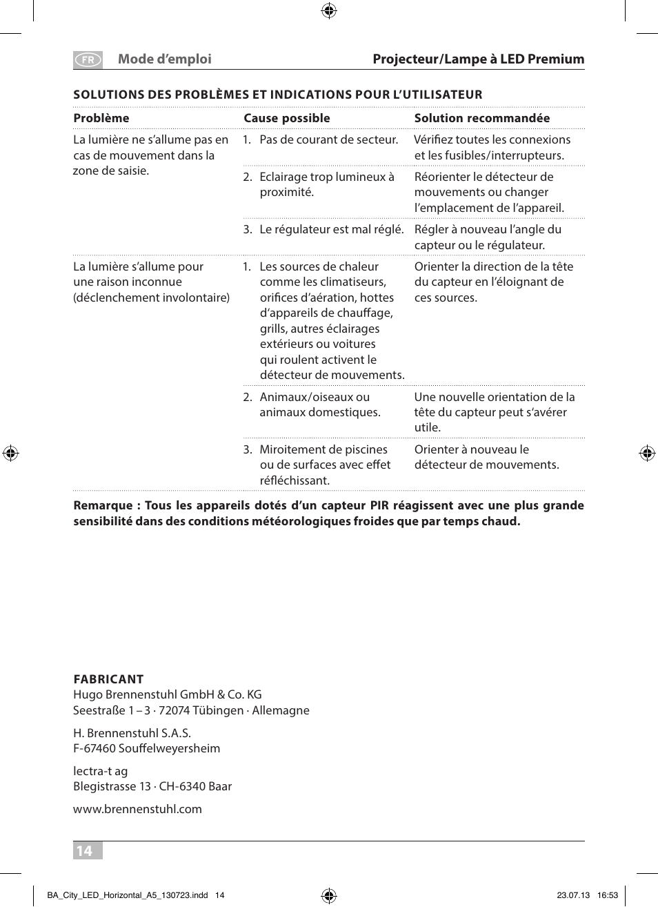 Brennenstuhl High Performance LED Lamp L903 IP55 9x3W 1675lm white Energy efficiency class A User Manual | Page 14 / 84