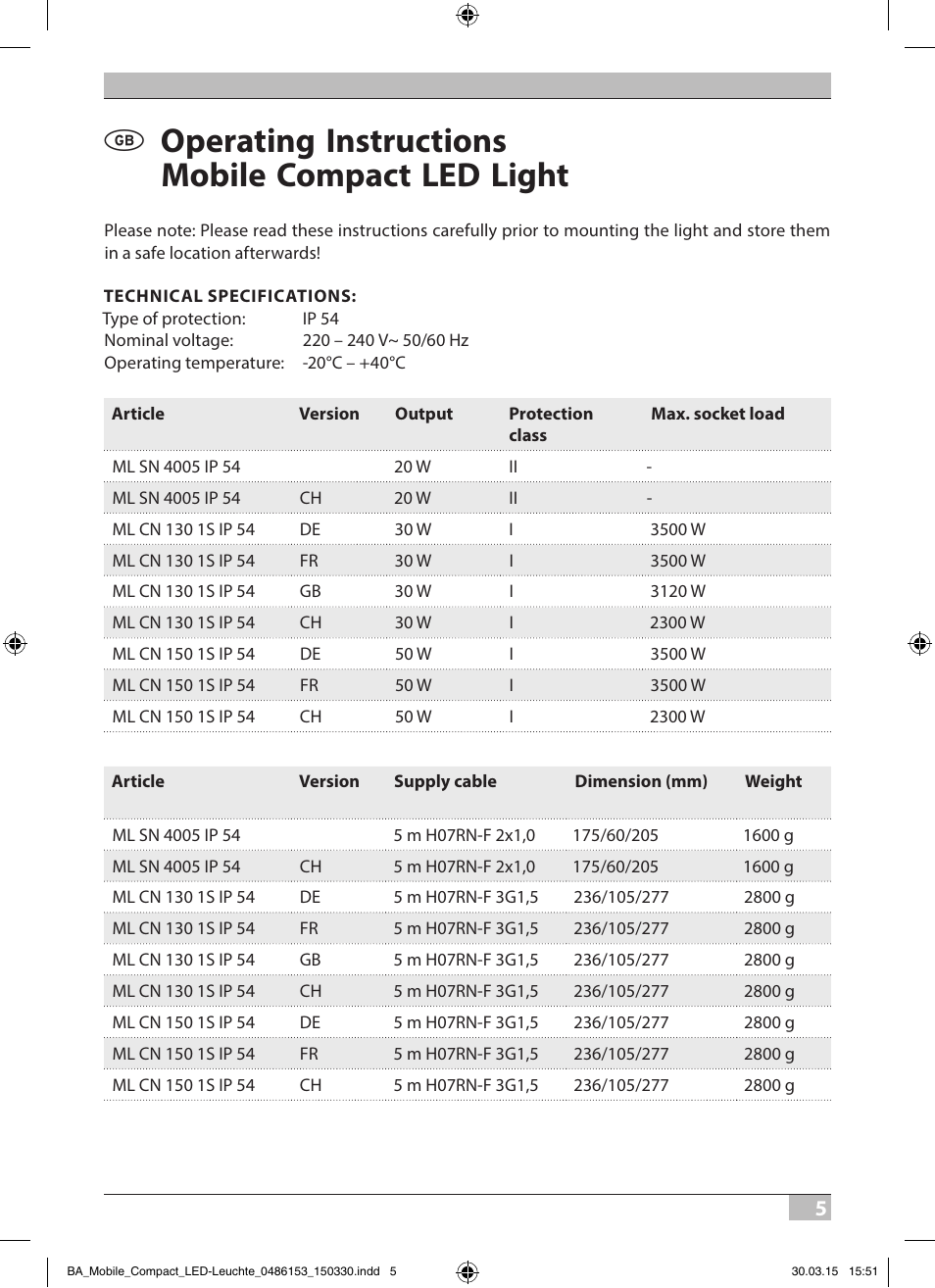Operating instructions mobile compact led light | Brennenstuhl Sensor LED Spotlight Duo Premium City SV5405 PIR IP44 with PIR sensor 54x0,5W 2160lm Energy efficiency class A User Manual | Page 5 / 64