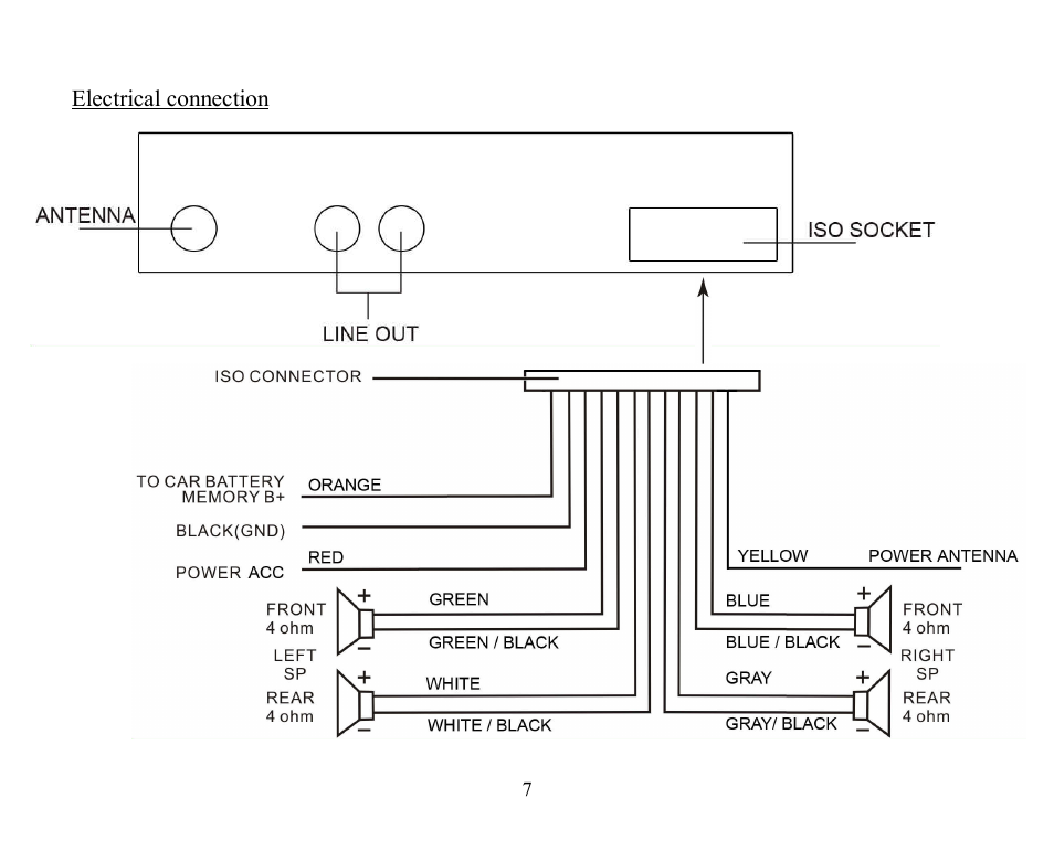 Hyundai H-CDM8046 User Manual | Page 7 / 56