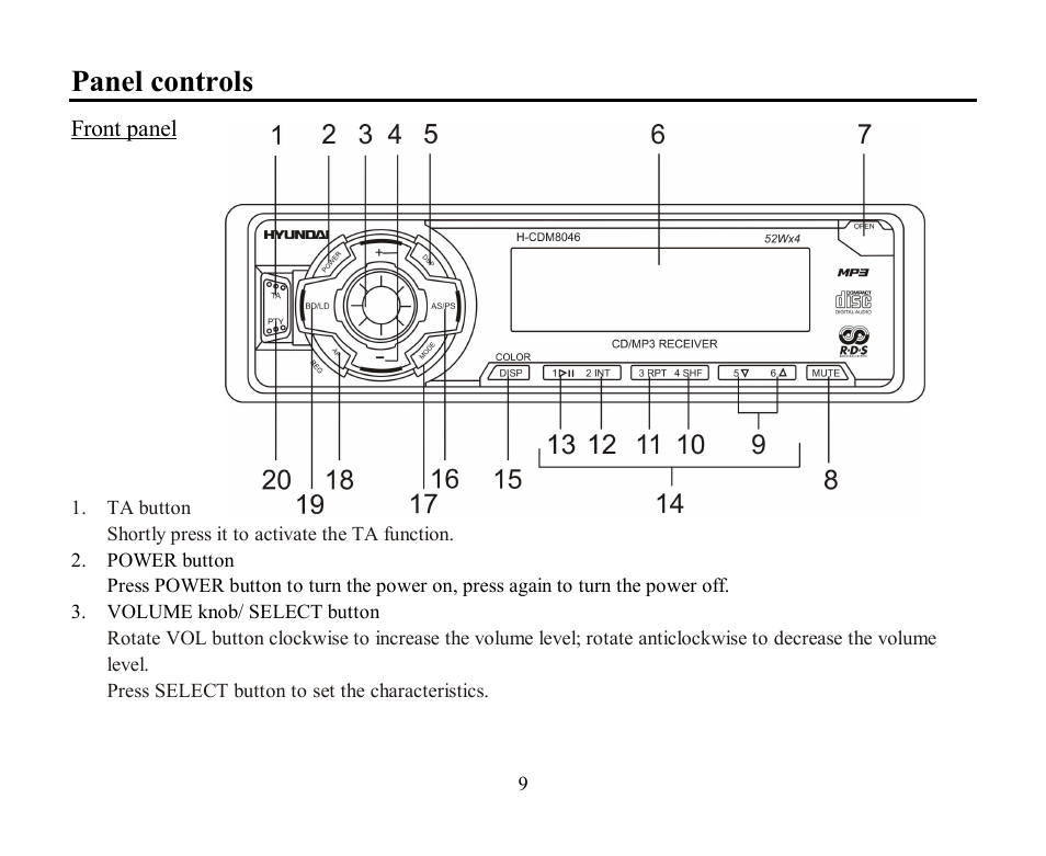 Panel controls | Hyundai H-CDM8046 User Manual | Page 9 / 56