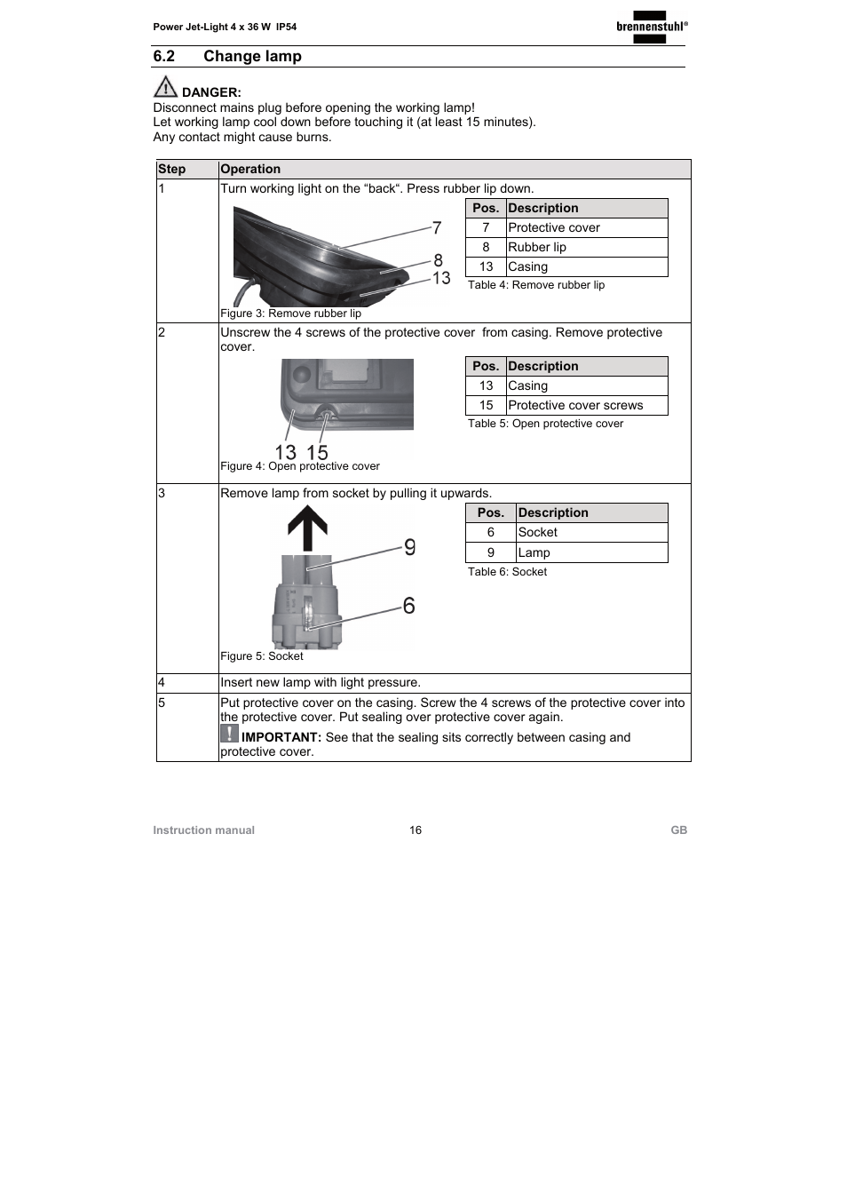 2 change lamp | Brennenstuhl Power Jet-Light 4 x 36 Watt IP54 spotlight with steel frame 5m H07RN-F 3G1,5 4x2920lm Energy efficiency class A User Manual | Page 16 / 36