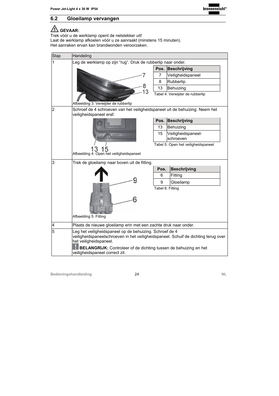 2 gloeilamp vervangen | Brennenstuhl Power Jet-Light 4 x 36 Watt IP54 spotlight with steel frame 5m H07RN-F 3G1,5 4x2920lm Energy efficiency class A User Manual | Page 24 / 36