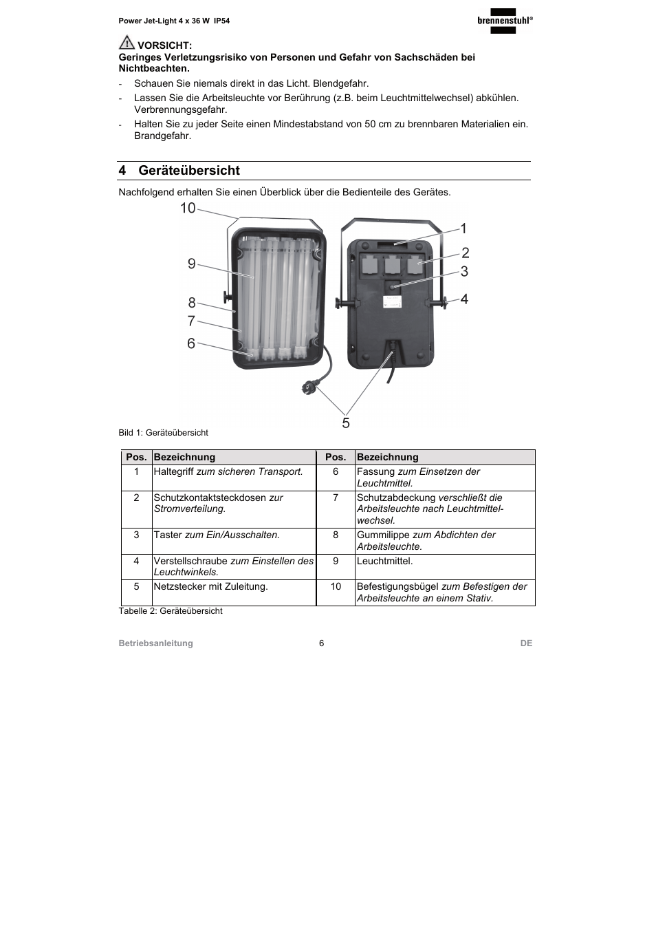4 geräteübersicht | Brennenstuhl Power Jet-Light 4 x 36 Watt IP54 spotlight with steel frame 5m H07RN-F 3G1,5 4x2920lm Energy efficiency class A User Manual | Page 6 / 36