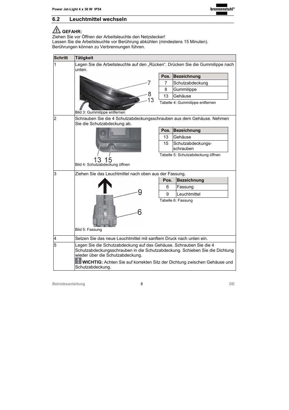 2 leuchtmittel wechseln | Brennenstuhl Power Jet-Light 4 x 36 Watt IP54 spotlight with steel frame 5m H07RN-F 3G1,5 4x2920lm Energy efficiency class A User Manual | Page 8 / 36
