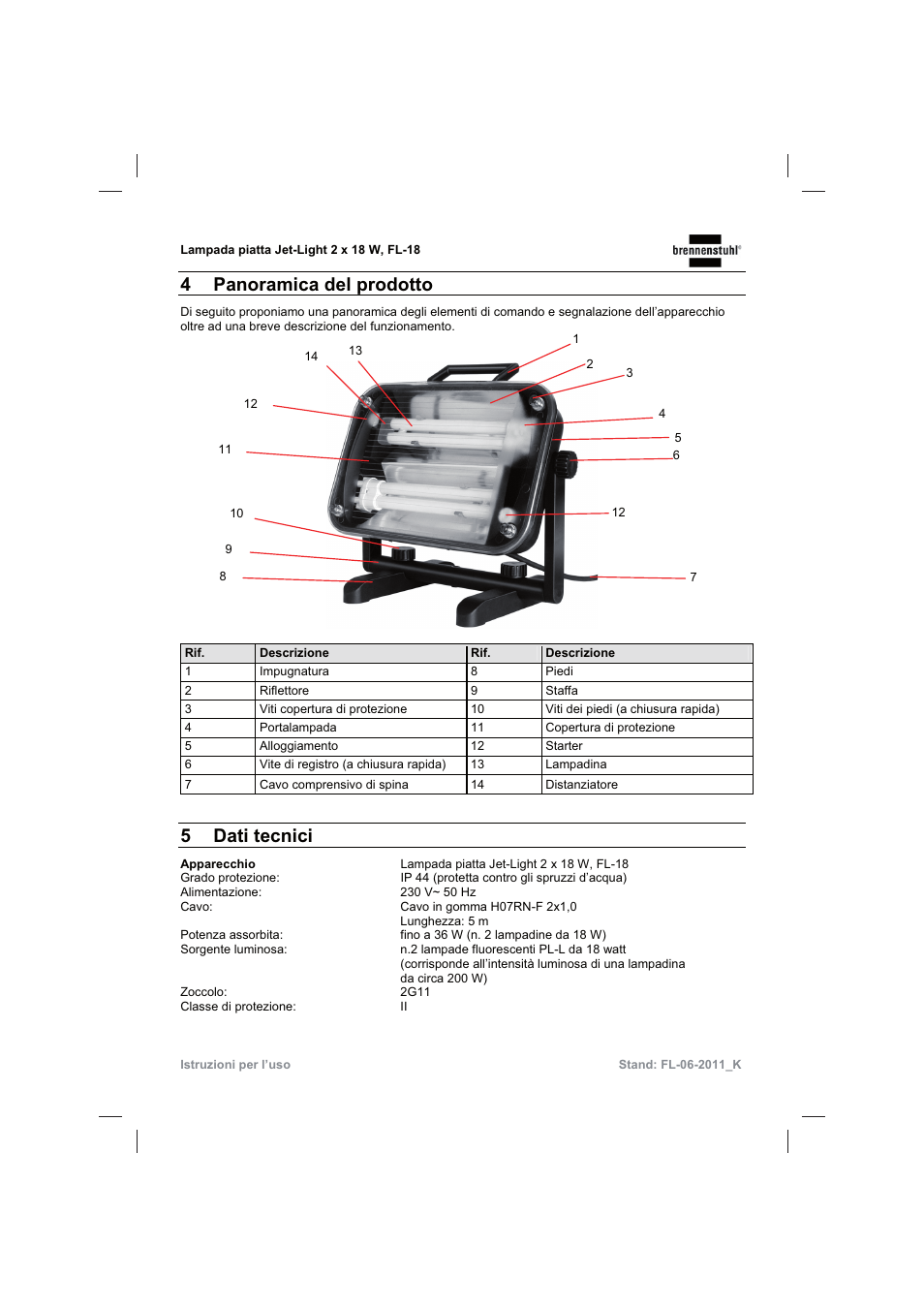 4panoramica del prodotto, 5 dati tecnici | Brennenstuhl Flat Light Jet-Light 36Watt IP44 5m H07RN-F 2x1,0 2x18W 2x1200lm Energy efficiency class B User Manual | Page 25 / 64