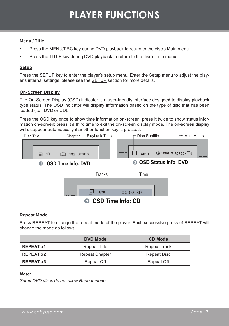 Player functions, Menu / title, Setup | On-screen display, Repeat mode, Osd time info: cd, Osd status info: dvd | COBY electronic DVD-755 User Manual | Page 17 / 28