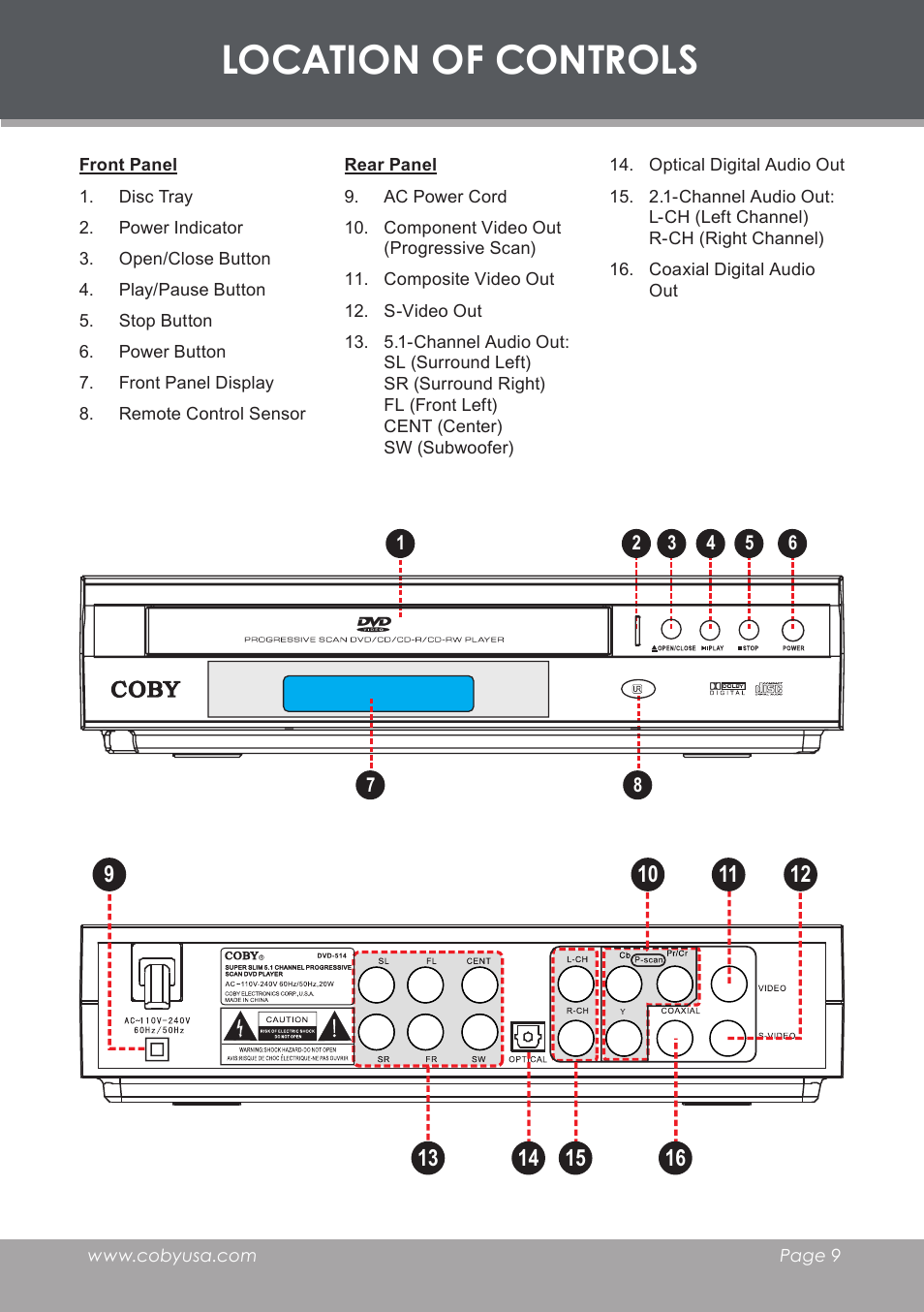 Location of controls, Front panel, Rear panel | COBY electronic DVD-755 User Manual | Page 9 / 28