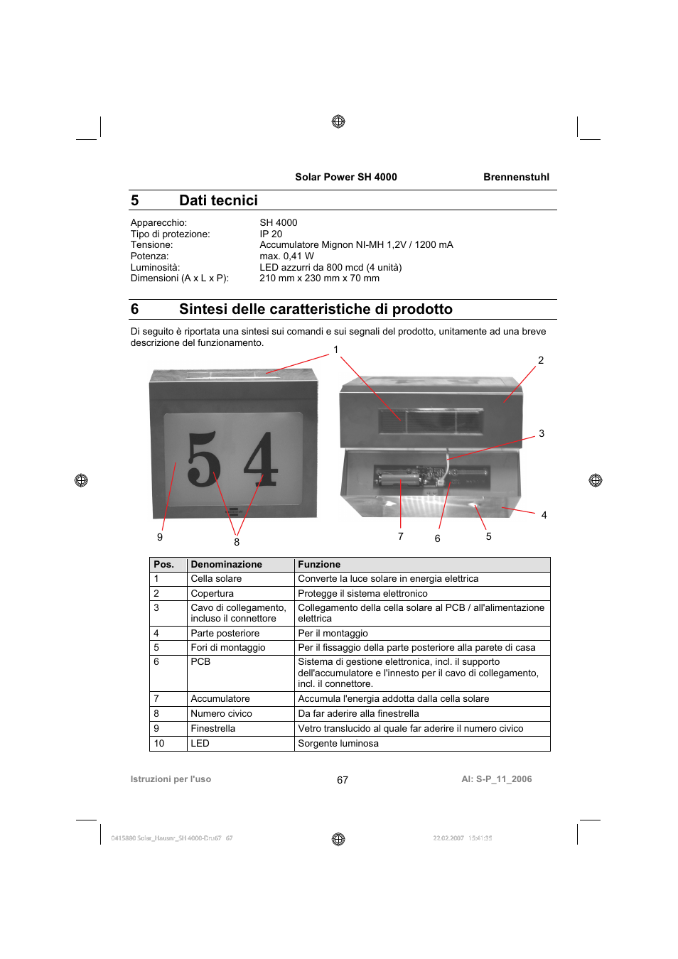 5dati tecnici, 6sintesi delle caratteristiche di prodotto | Brennenstuhl Illuminated House Number Solar Power SH 4000 User Manual | Page 67 / 104