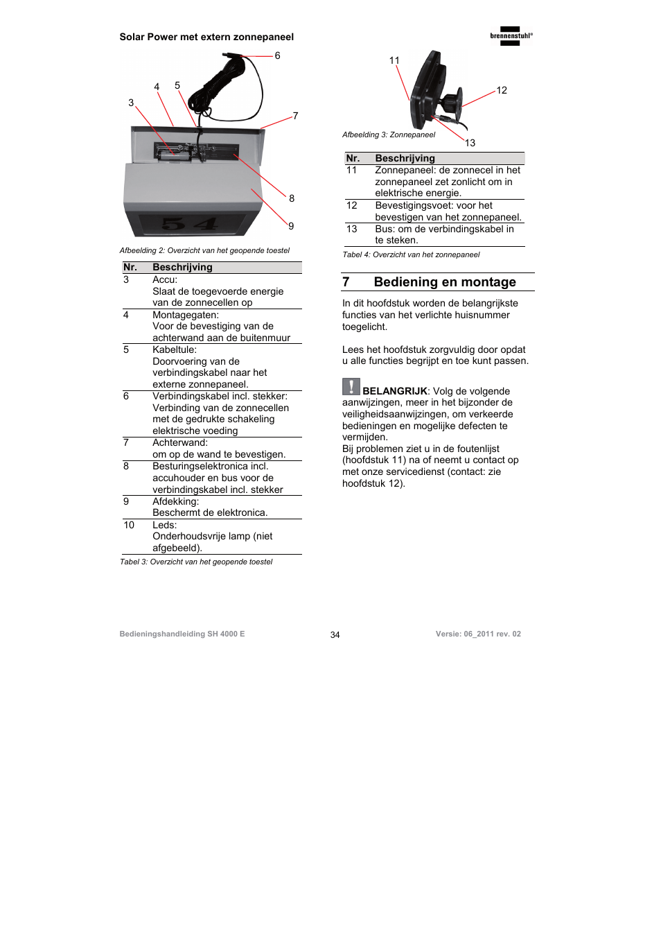 7bediening en montage | Brennenstuhl Illuminated House Number Solar Power SH 4000 E with external solar panel User Manual | Page 34 / 92