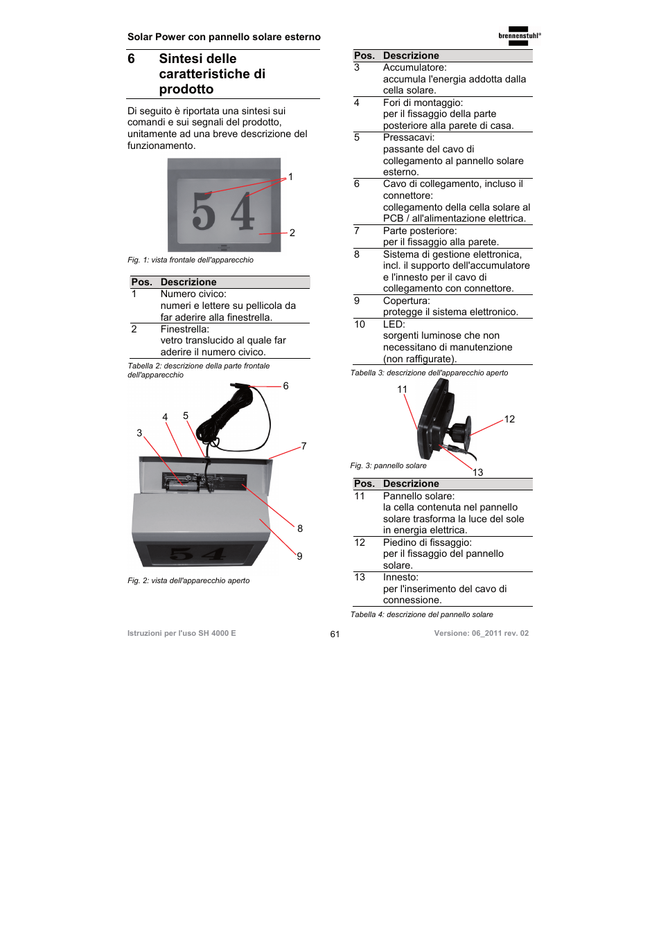 6 sintesi delle caratteristiche di prodotto | Brennenstuhl Illuminated House Number Solar Power SH 4000 E with external solar panel User Manual | Page 61 / 92