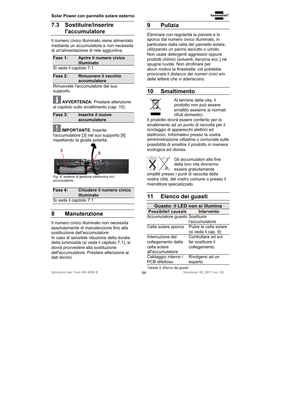3 sostituire/inserire l'accumulatore, 8 manutenzione, 9 pulizia | 10 smaltimento, 11 elenco dei guasti | Brennenstuhl Illuminated House Number Solar Power SH 4000 E with external solar panel User Manual | Page 64 / 92