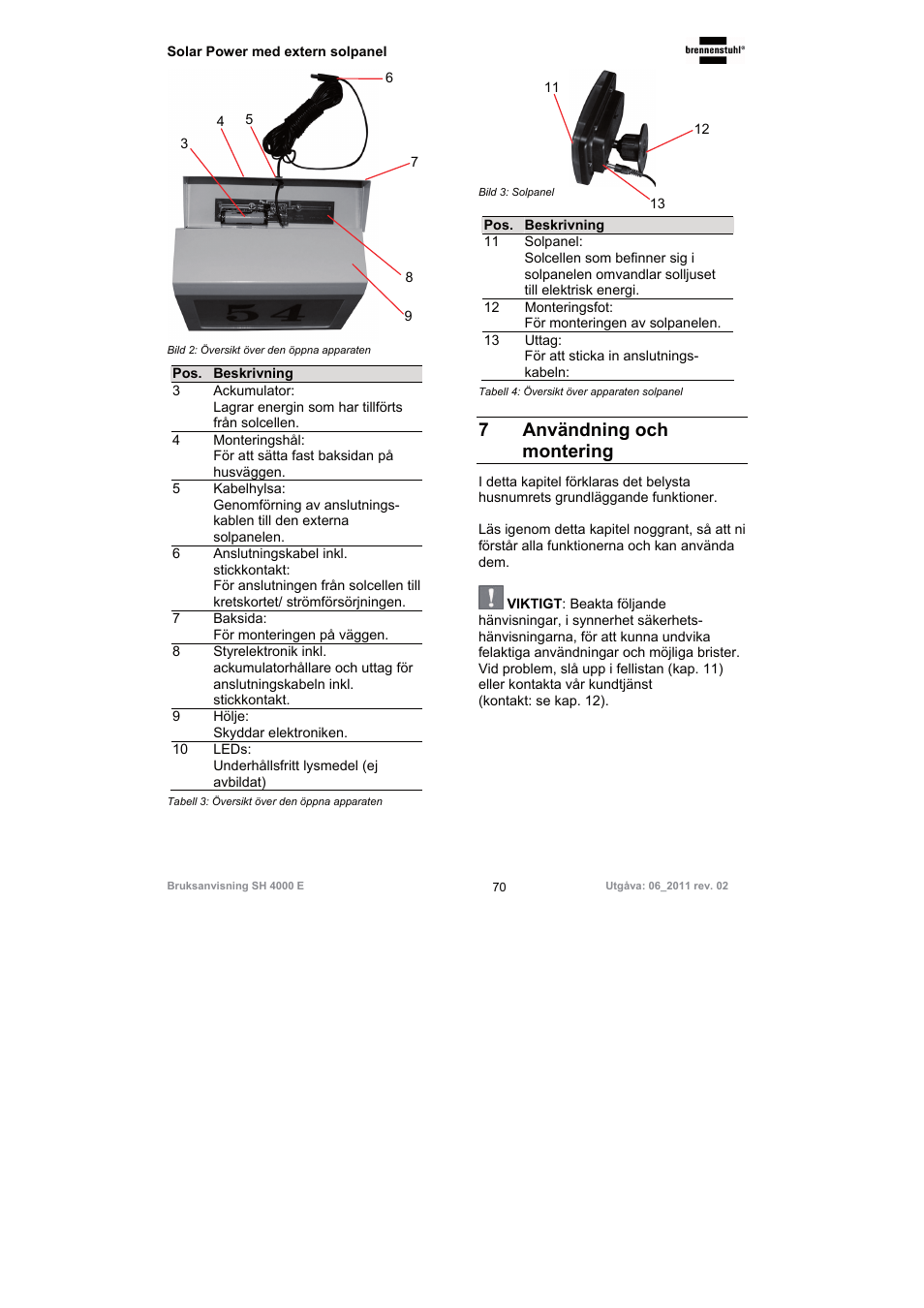 7 användning och montering | Brennenstuhl Illuminated House Number Solar Power SH 4000 E with external solar panel User Manual | Page 70 / 92