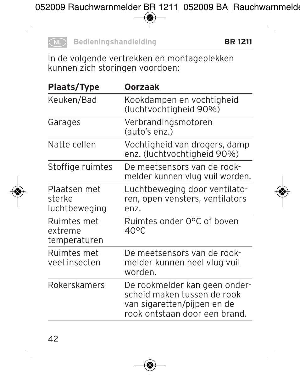Brennenstuhl Smoke Alarm BR 1211 interlink User Manual | Page 42 / 68