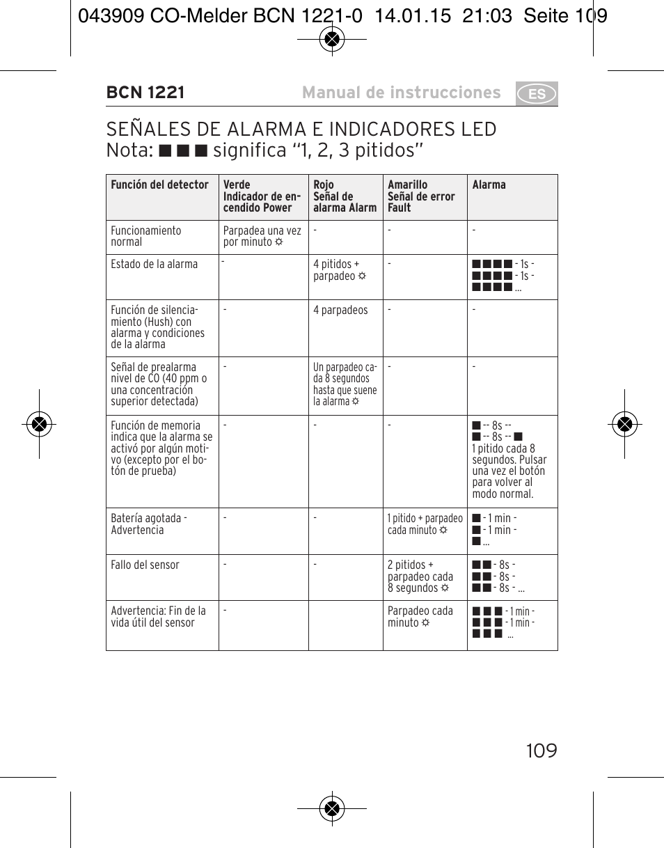 Señales de alarma e indicadores led nota, Bcn 1221 manual de instrucciones | Brennenstuhl CO Detector BCN 1221 User Manual | Page 109 / 136