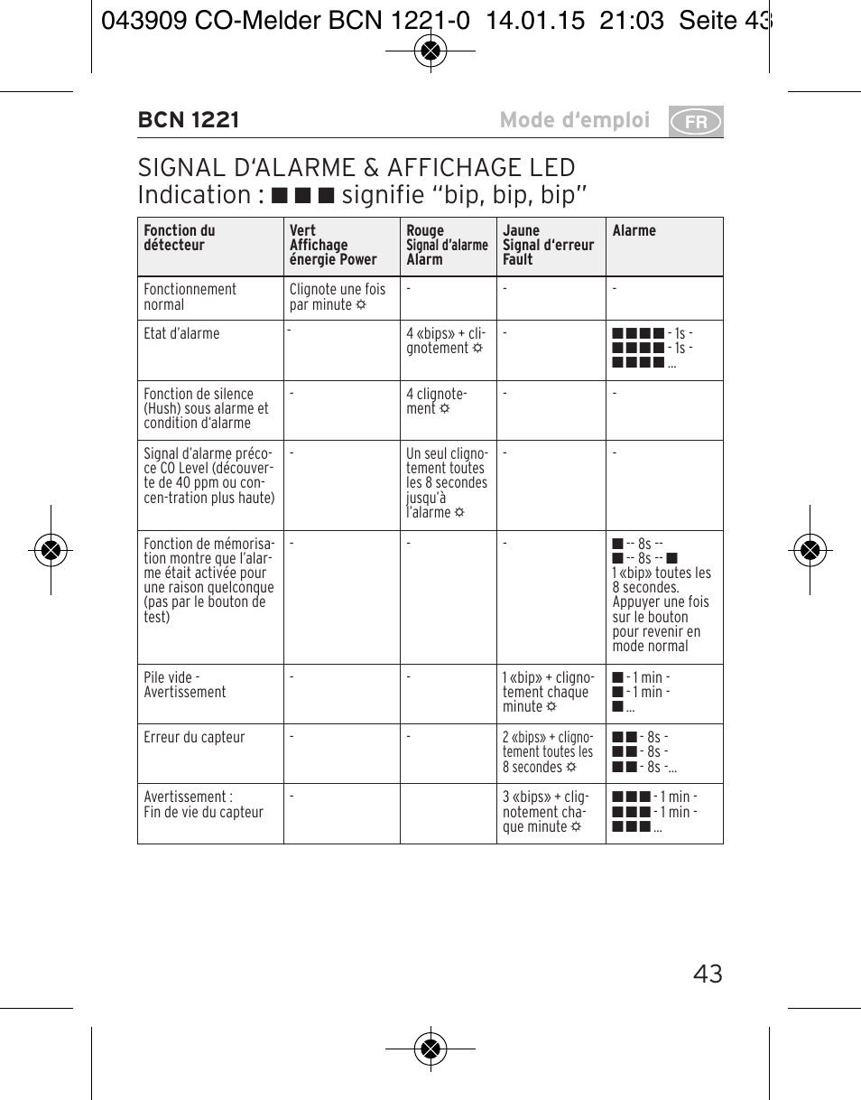 Signal d‘alarme & affichage led indication, Signifie “bip, bip, bip” 43, Bcn 1221 mode d‘emploi | Brennenstuhl CO Detector BCN 1221 User Manual | Page 43 / 136