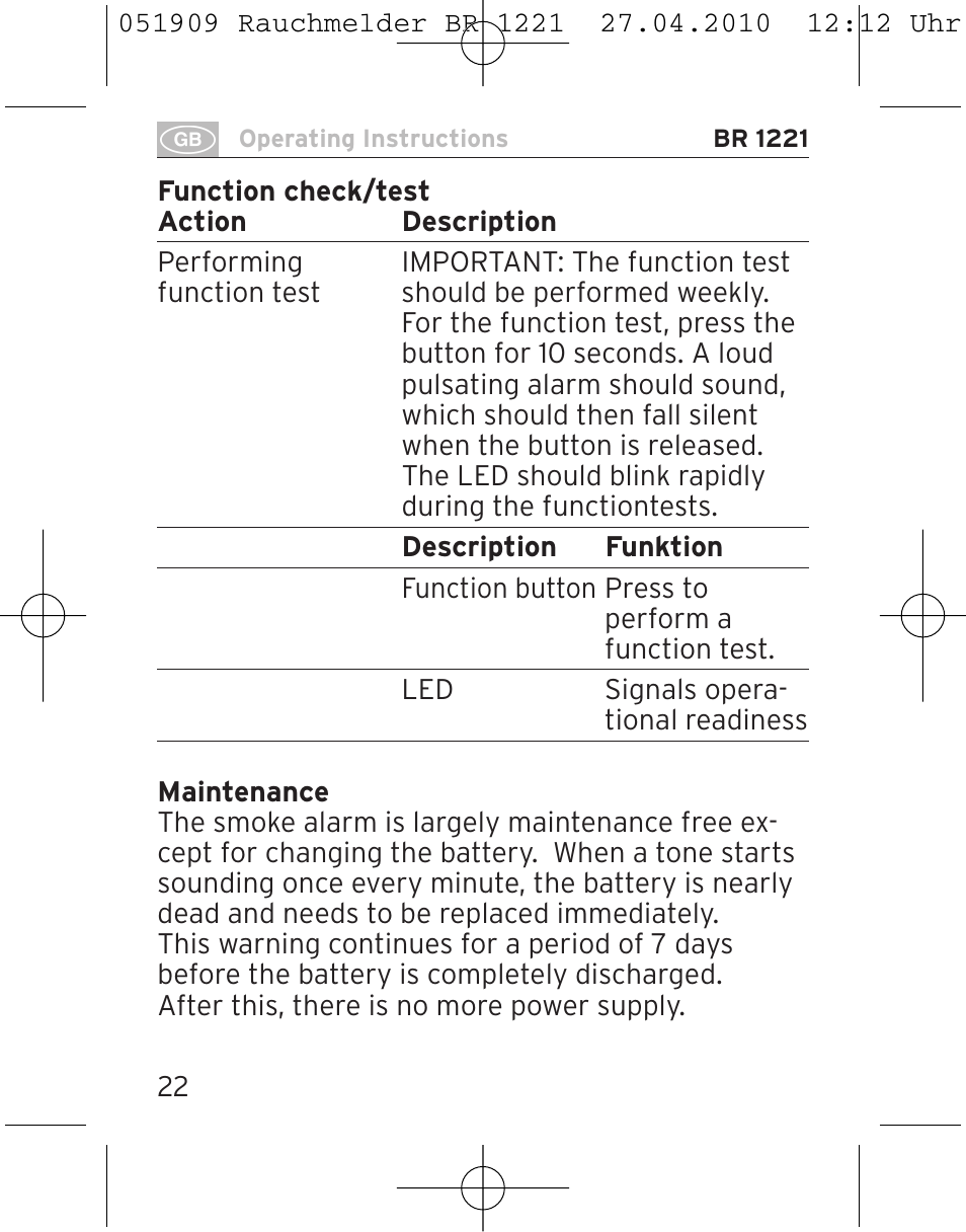 Brennenstuhl Smoke Alarm BR 1221 longlife User Manual | Page 22 / 100
