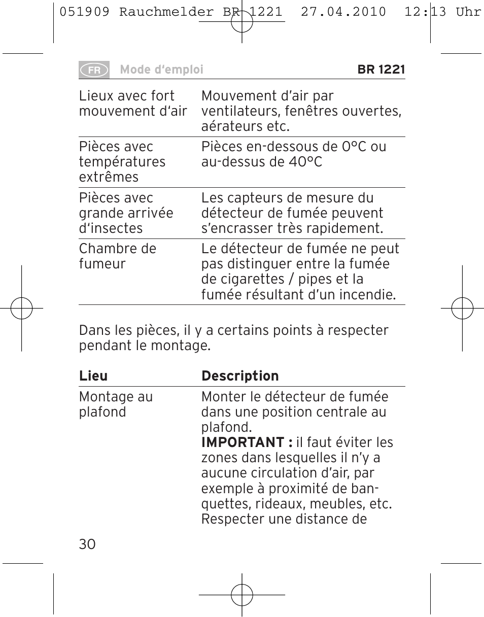 Brennenstuhl Smoke Alarm BR 1221 longlife User Manual | Page 30 / 100
