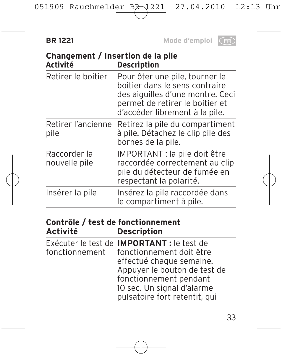 Brennenstuhl Smoke Alarm BR 1221 longlife User Manual | Page 33 / 100