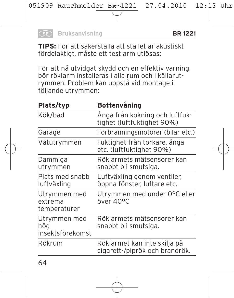 Brennenstuhl Smoke Alarm BR 1221 longlife User Manual | Page 64 / 100