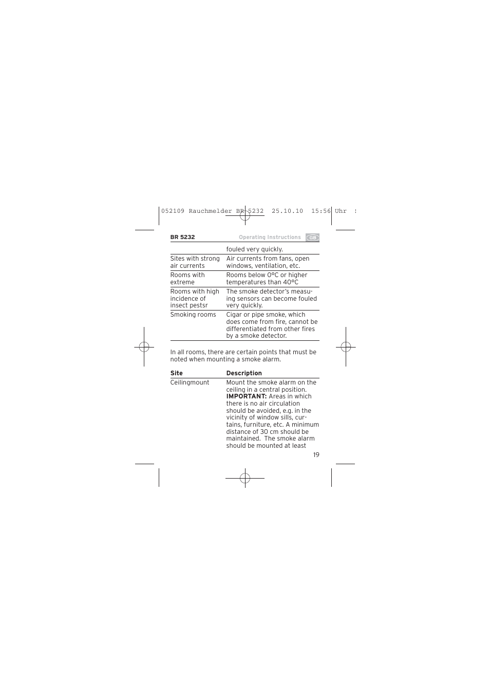 Brennenstuhl Smoke Alarm BR 5232 connect 230V User Manual | Page 19 / 104