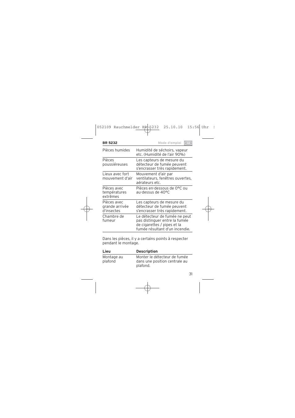 Brennenstuhl Smoke Alarm BR 5232 connect 230V User Manual | Page 31 / 104