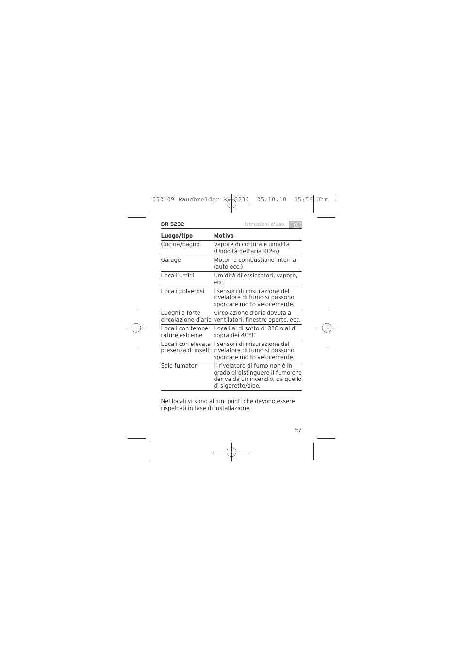 Brennenstuhl Smoke Alarm BR 5232 connect 230V User Manual | Page 57 / 104