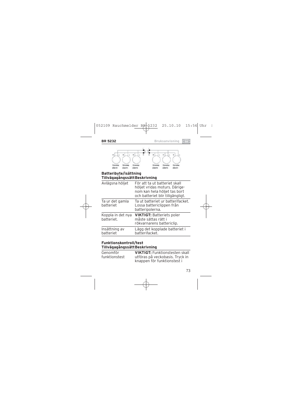 Brennenstuhl Smoke Alarm BR 5232 connect 230V User Manual | Page 73 / 104