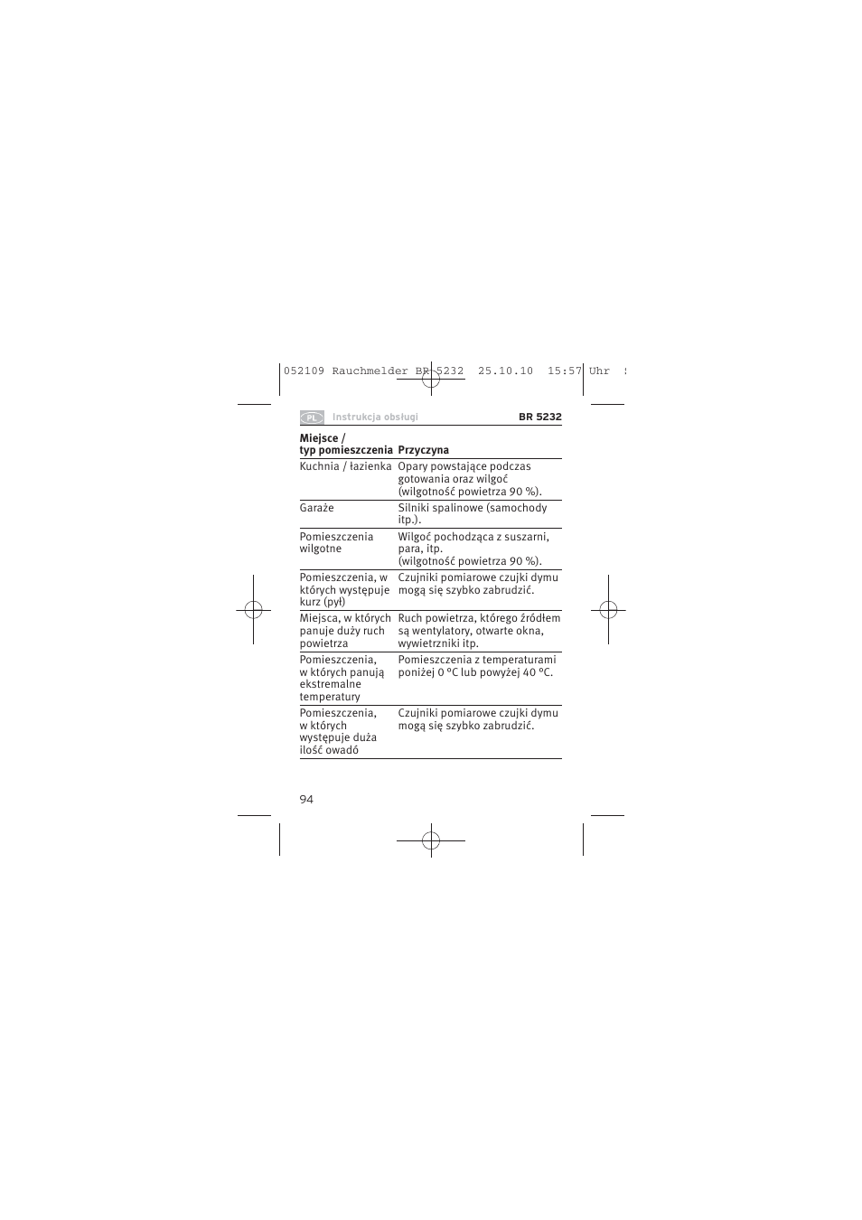Brennenstuhl Smoke Alarm BR 5232 connect 230V User Manual | Page 94 / 104