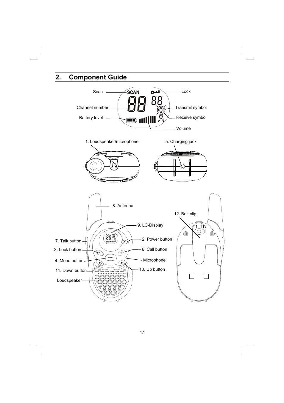 Component guide | Brennenstuhl PMR Walkie Talkie TRX 3000 User Manual | Page 17 / 92