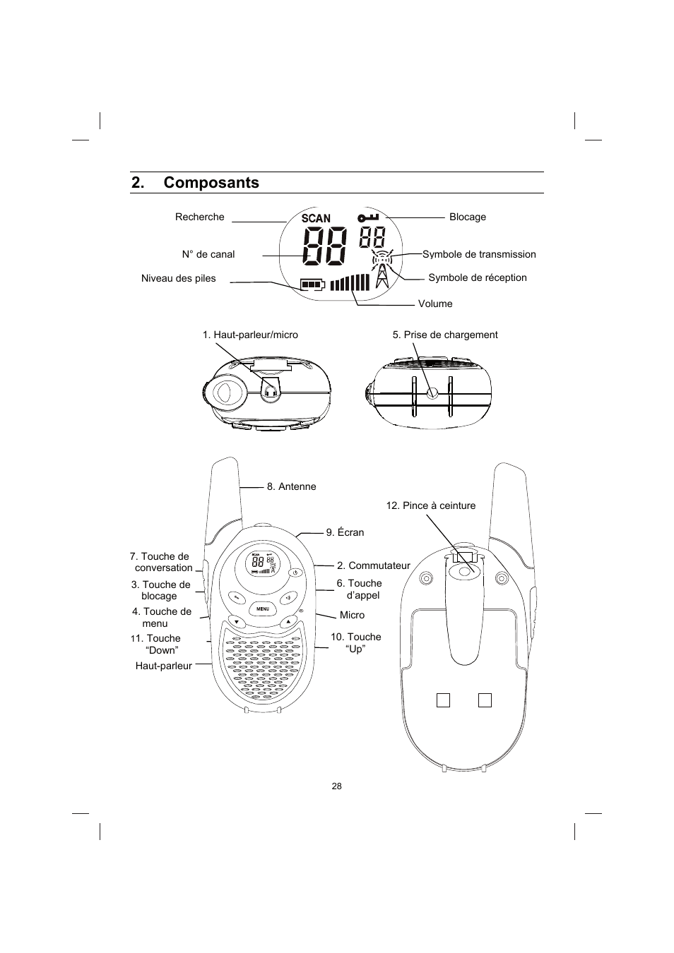 Composants | Brennenstuhl PMR Walkie Talkie TRX 3000 User Manual | Page 28 / 92