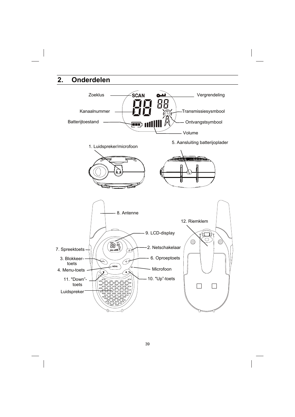 Onderdelen | Brennenstuhl PMR Walkie Talkie TRX 3000 User Manual | Page 39 / 92