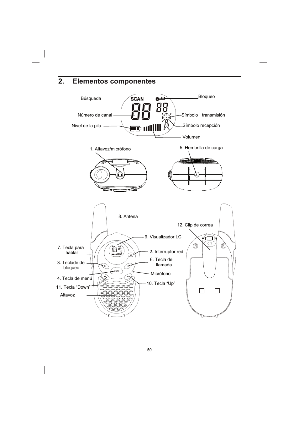 Elementos componentes | Brennenstuhl PMR Walkie Talkie TRX 3000 User Manual | Page 50 / 92