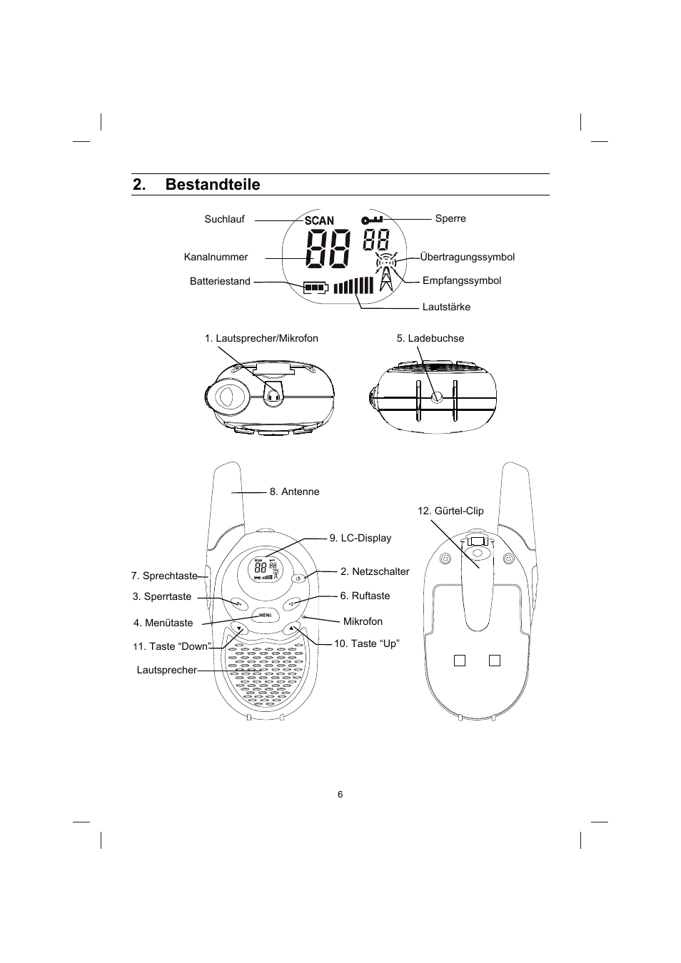 Bestandteile | Brennenstuhl PMR Walkie Talkie TRX 3000 User Manual | Page 6 / 92