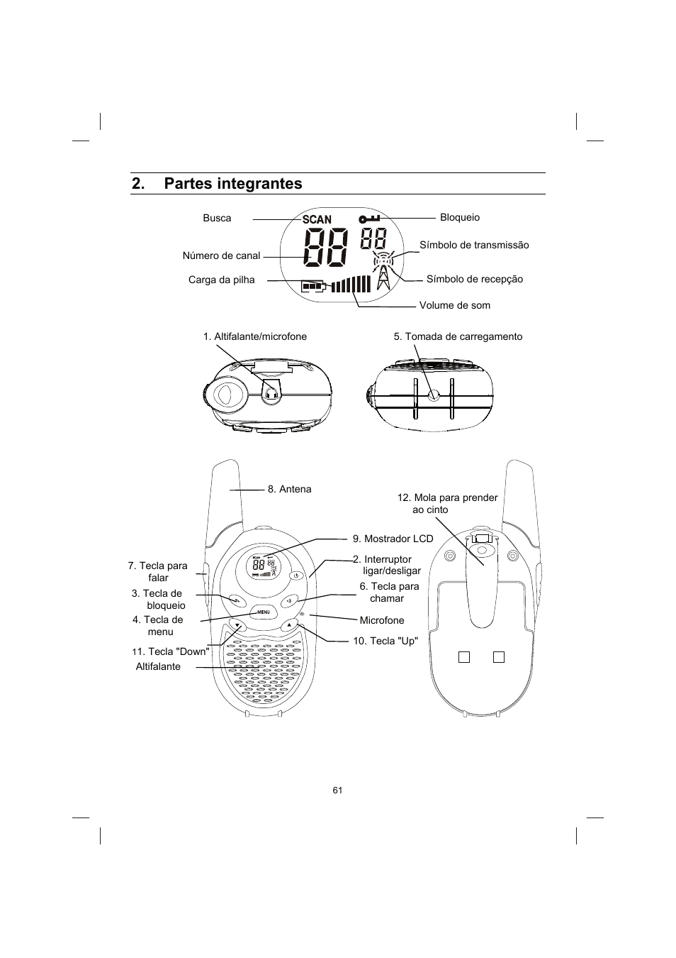 Partes integrantes | Brennenstuhl PMR Walkie Talkie TRX 3000 User Manual | Page 61 / 92