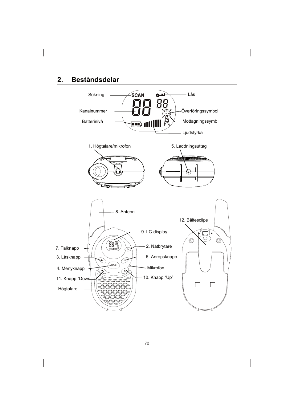 Beståndsdelar | Brennenstuhl PMR Walkie Talkie TRX 3000 User Manual | Page 72 / 92