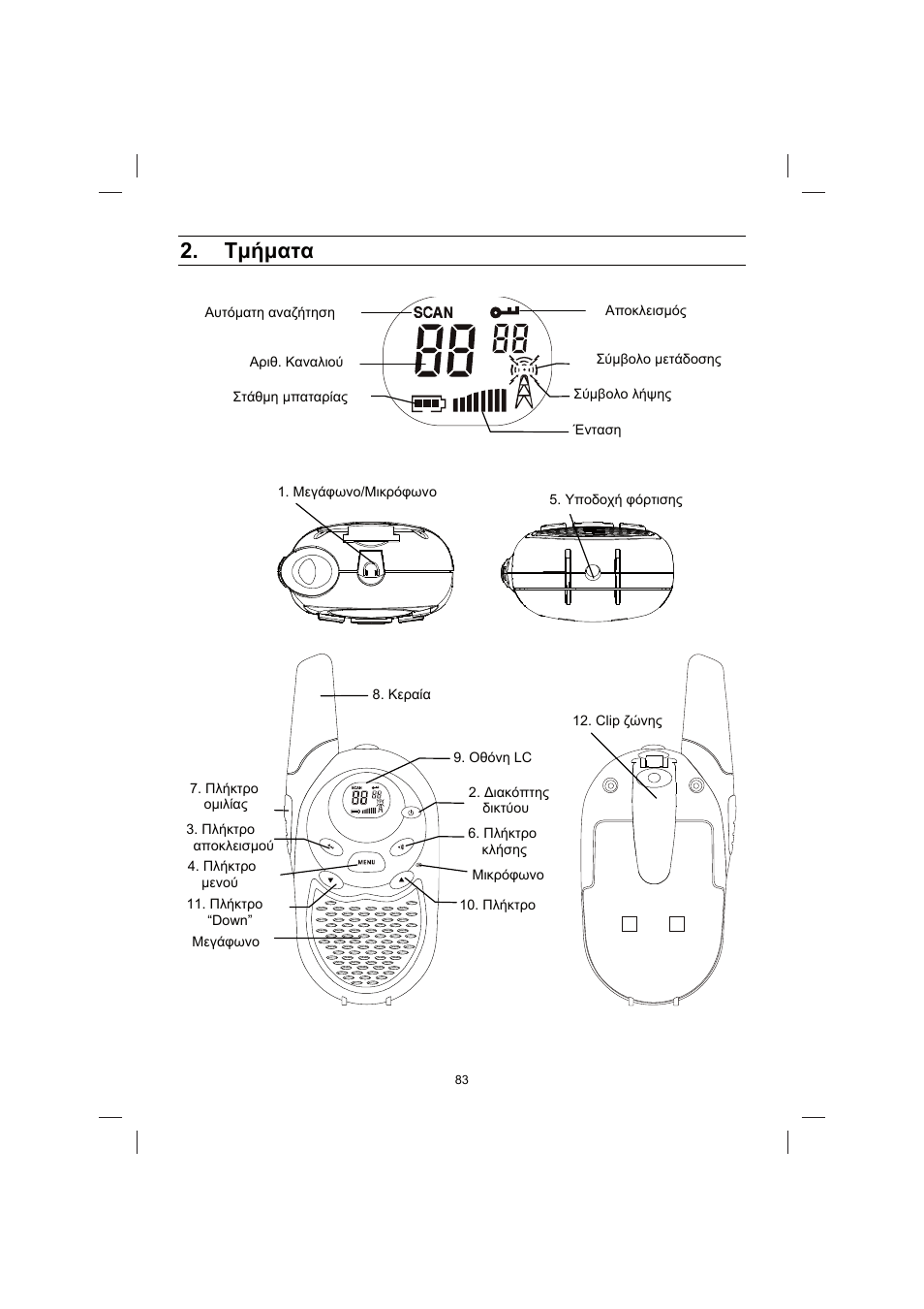 Ȉȝȓȝįĳį | Brennenstuhl PMR Walkie Talkie TRX 3000 User Manual | Page 83 / 92