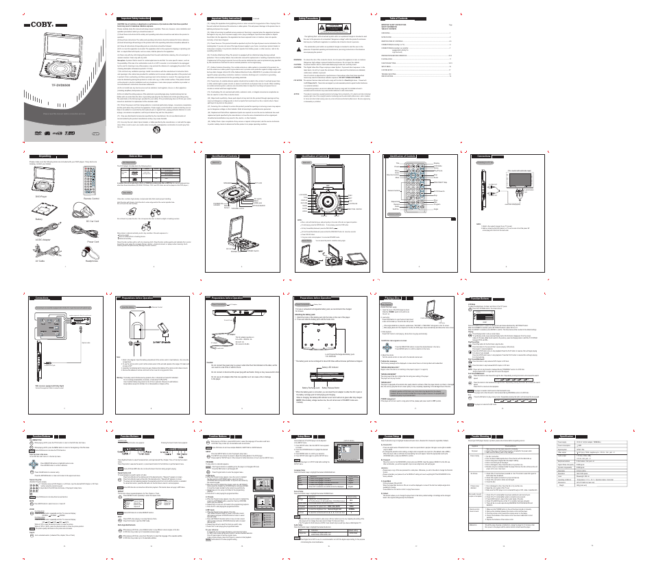 COBY TF-DVD8500 User Manual | 1 page