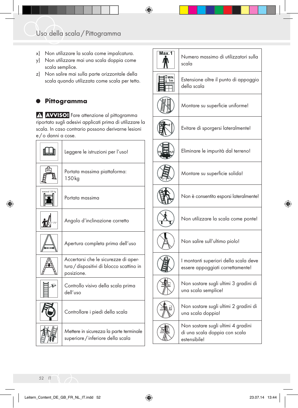 Uso della scala / pittogramma, Pittogramma | Brennenstuhl Aluminium Double-Sided Stepladder special trade quality 2x2 rungs Height of stepladder 0,7m User Manual | Page 52 / 57