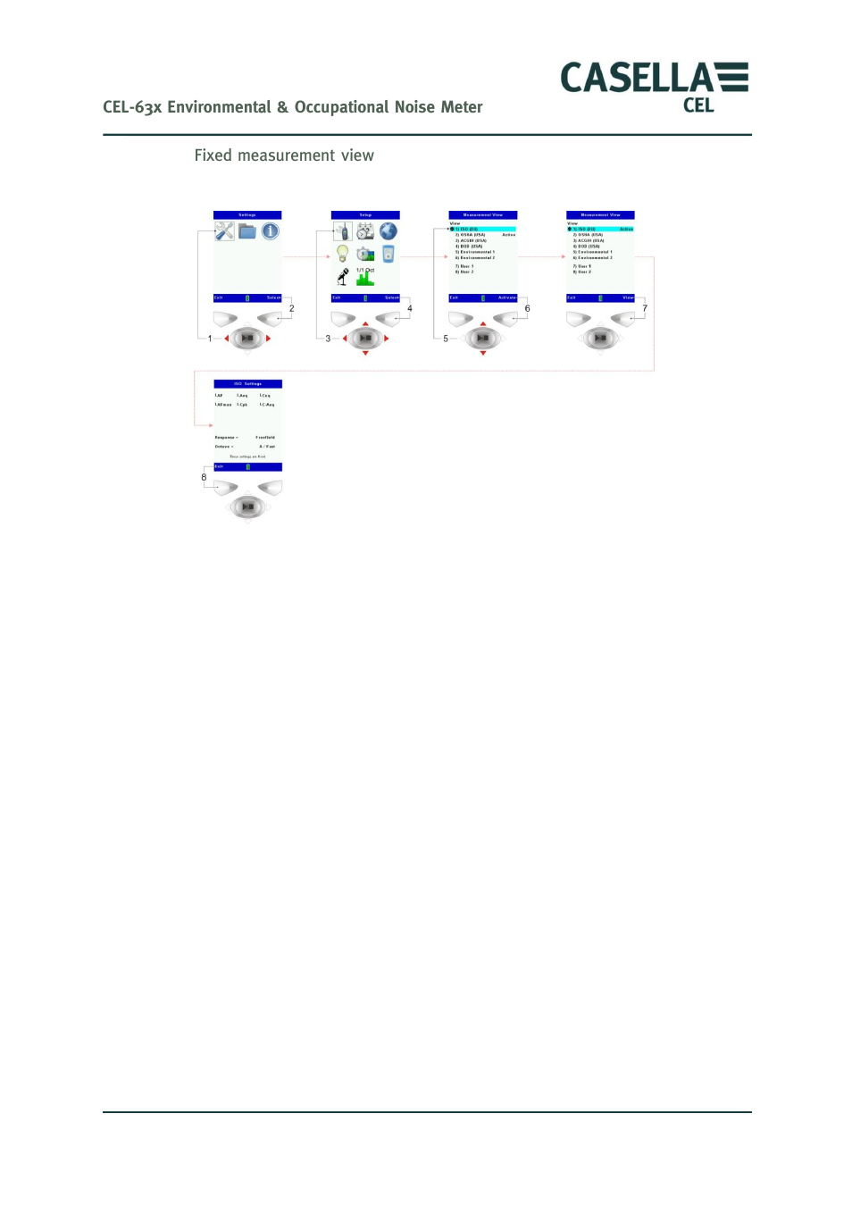 Figure 5, Ge 17 | Casella CEL CEL-63X User Manual | Page 17 / 87