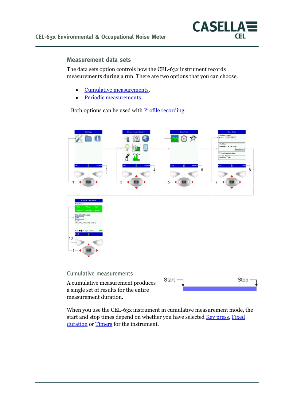 Measurement data sets | Casella CEL CEL-63X User Manual | Page 21 / 87