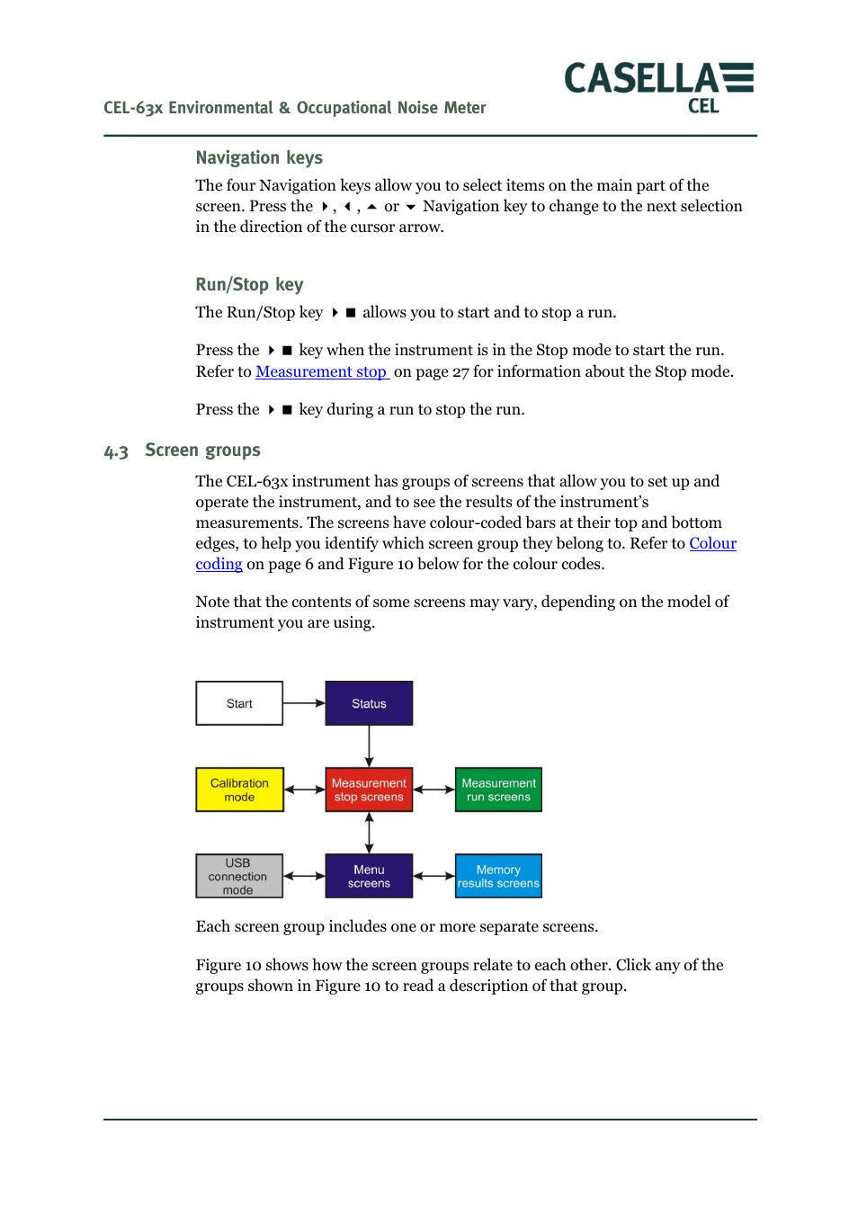 Navigation keys, Run/stop key, Screen groups | Ge 25 | Casella CEL CEL-63X User Manual | Page 25 / 87