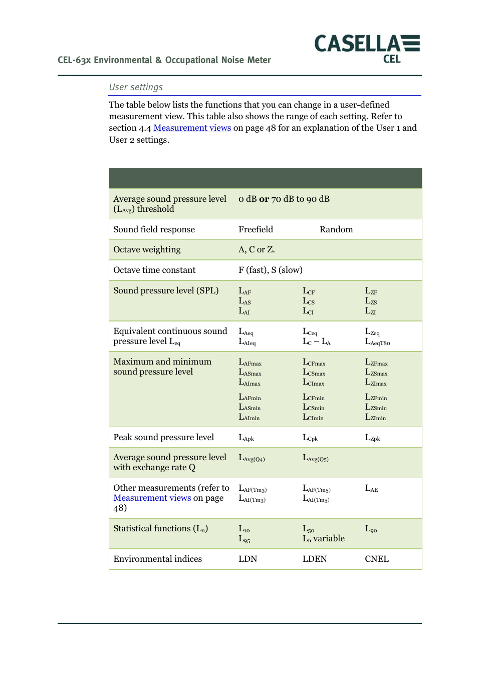 Cel-63x environmental & occupational noise meter, User settings | Casella CEL CEL-63X User Manual | Page 34 / 87