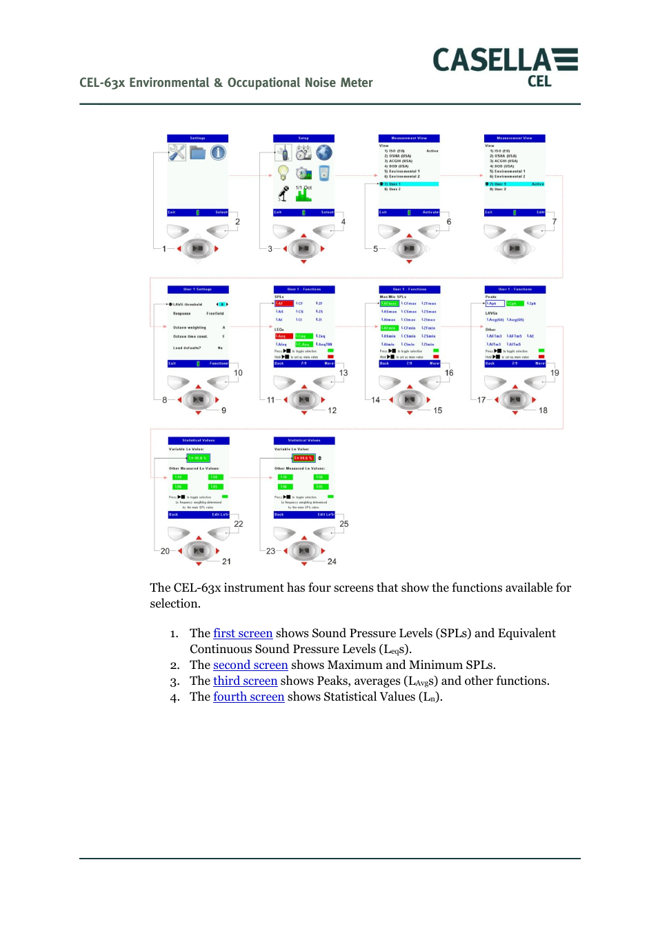 Casella CEL CEL-63X User Manual | Page 51 / 87
