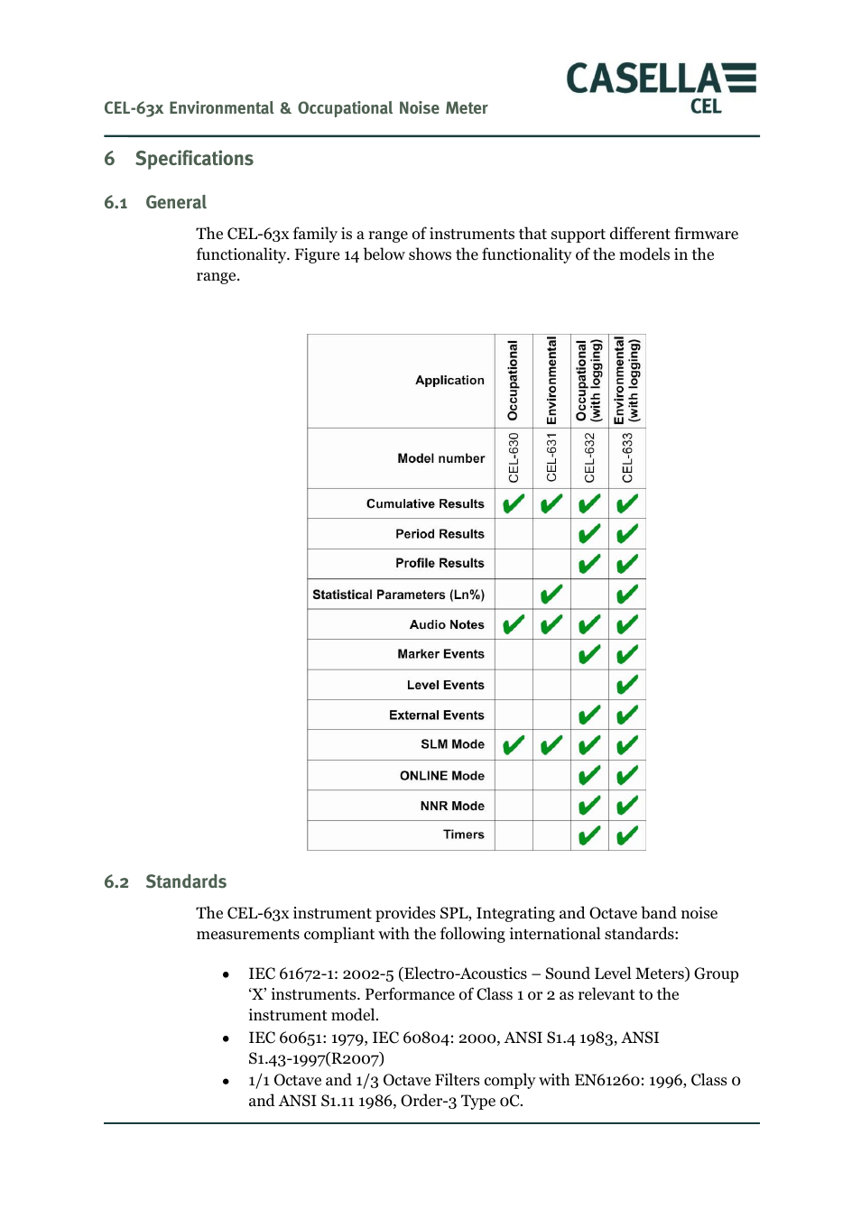 Specifications, General, Standards | See figure 14, 6 specifications | Casella CEL CEL-63X User Manual | Page 59 / 87