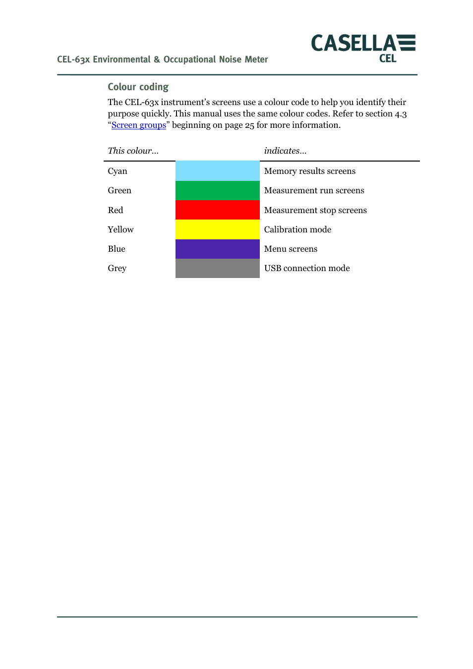 Colour coding | Casella CEL CEL-63X User Manual | Page 6 / 87