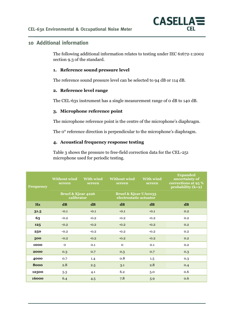Additional information, 10 additional information, Cel-63x environmental & occupational noise meter | Casella CEL CEL-63X User Manual | Page 75 / 87
