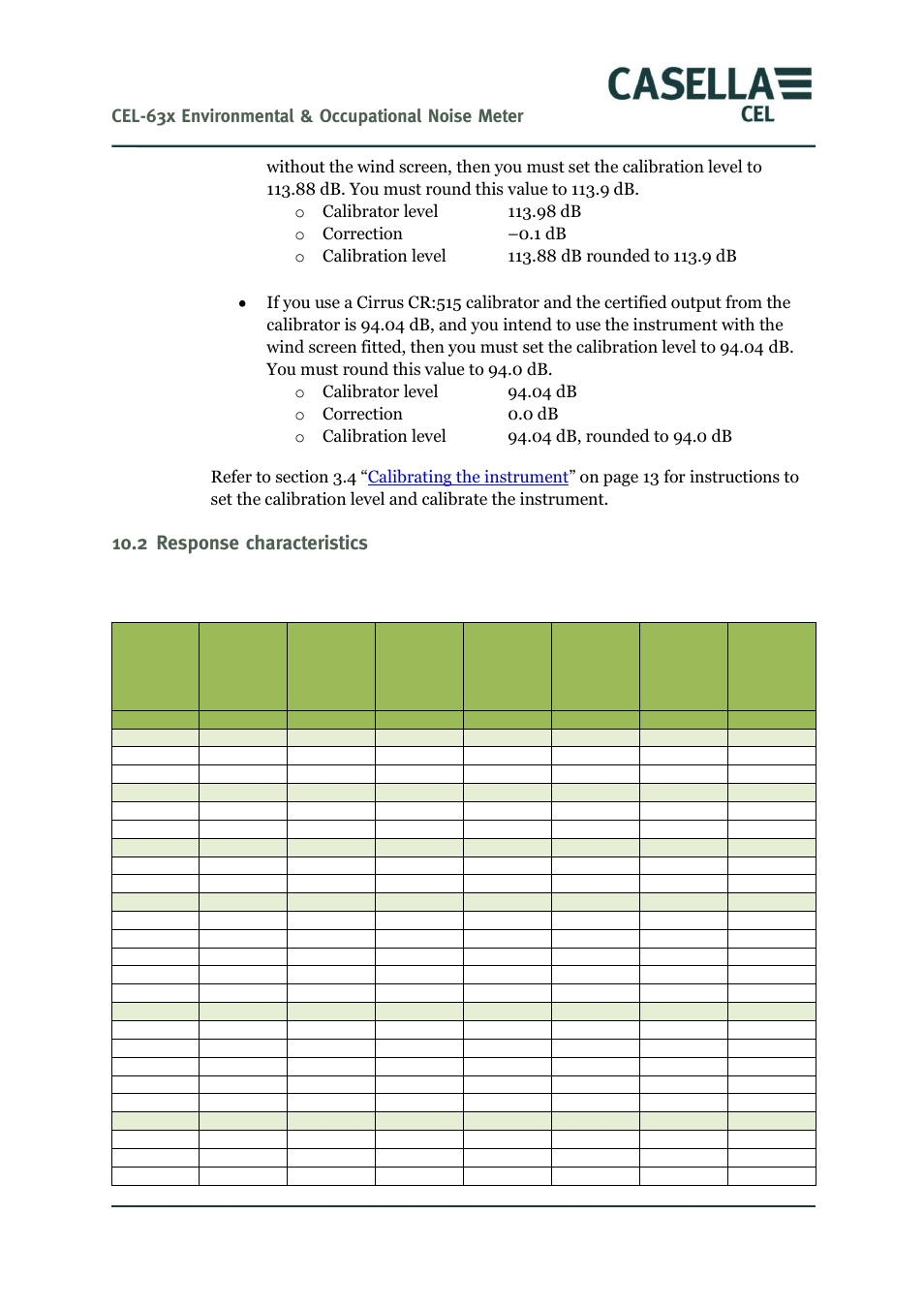 2 response characteristics, Cel-63x environmental & occupational noise meter | Casella CEL CEL-63X User Manual | Page 79 / 87