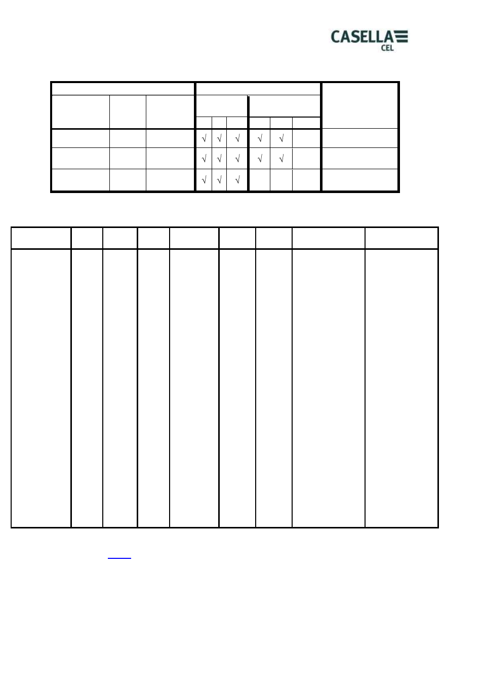 Default setup matrix | Casella CEL CEL-62X User Manual | Page 27 / 37